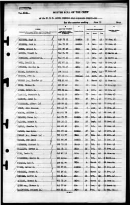 MTB Squadron 22 (VMTB-22) > 1944