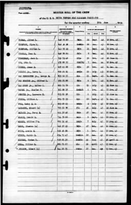 MTB Squadron 22 (VMTB-22) > 1944