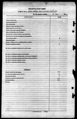 MTB Squadron 22 (VMTB-22) > 1944