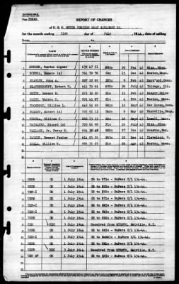 MTB Squadron 22 (VMTB-22) > 1944