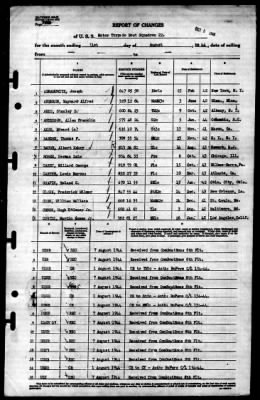 MTB Squadron 22 (VMTB-22) > 1944