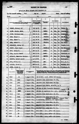 Thumbnail for MTB Squadron 22 (VMTB-22) > 1944