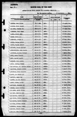 Thumbnail for MTB Squadron 22 (VMTB-22) > 1944