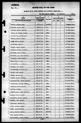 MTB Squadron 22 (VMTB-22) > 1944