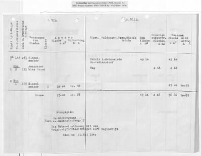 Thumbnail for Cases and Reports Pertaining to Property Administered by the Vienna Area Command (VAC) > PC/V/XXI/4 Alice Lilly Rona-Ehrenhaft