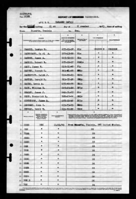 Tarazed (AF-13) > 1943