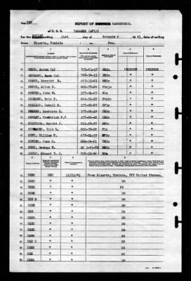 Tarazed (AF-13) > 1943