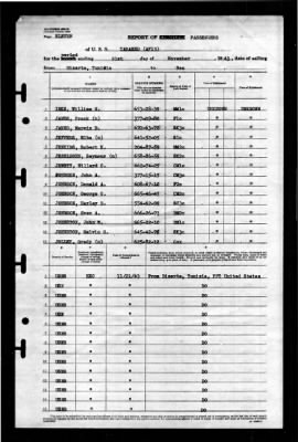 Tarazed (AF-13) > 1943