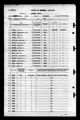 Tarazed (AF-13) > 1943