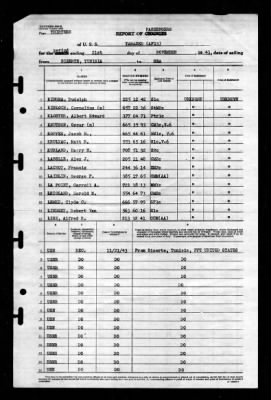 Tarazed (AF-13) > 1943