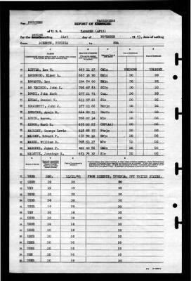 Tarazed (AF-13) > 1943