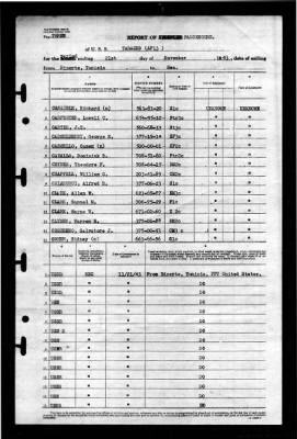 Tarazed (AF-13) > 1943