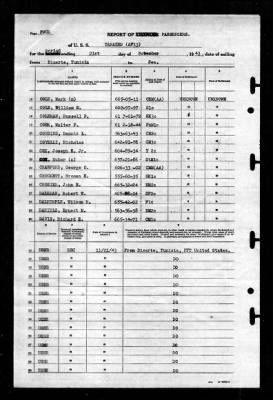 Tarazed (AF-13) > 1943