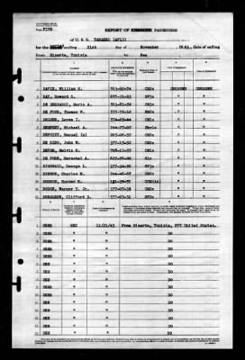 Tarazed (AF-13) > 1943