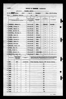 Tarazed (AF-13) > 1943