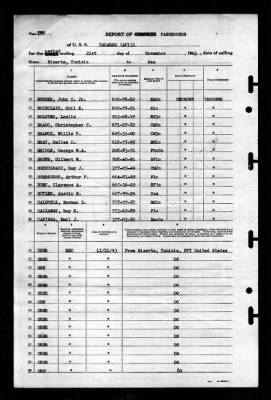 Tarazed (AF-13) > 1943