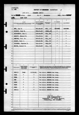 Tarazed (AF-13) > 1943