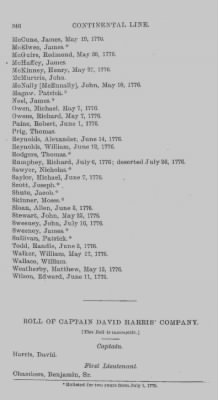 Volume X > Continental Line. First Pennsylvania. July 1, 1776-November 3, 1783.