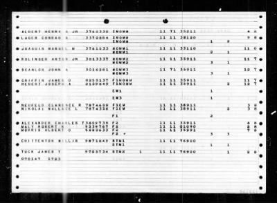 PC 582 (PC(C)-582) > 1947