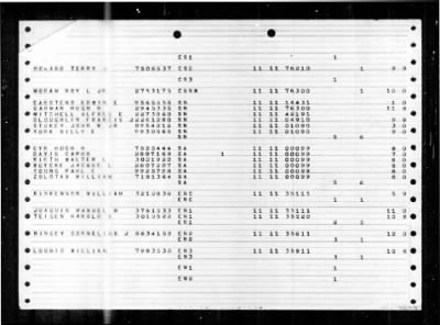 Thumbnail for PC 582 (PC(C)-582) > 1948