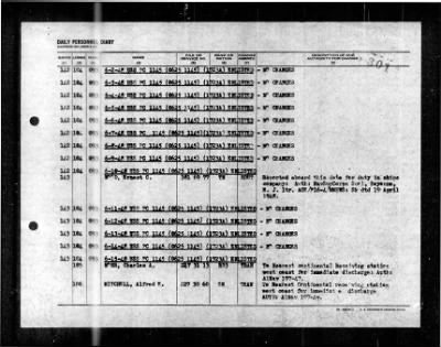 Thumbnail for PC 582 (PC(C)-582) > 1948