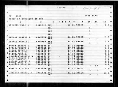 Thumbnail for PC 582 (PC(C)-582) > 1948