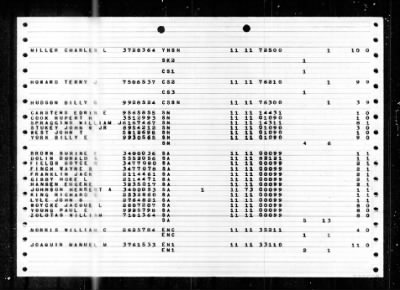 PC 582 (PC(C)-582) > 1948