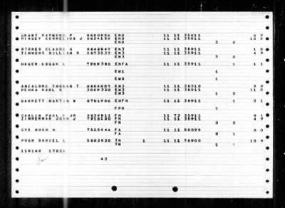 PC 582 (PC(C)-582) > 1948