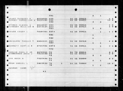 PC 582 (PC(C)-582) > 1948