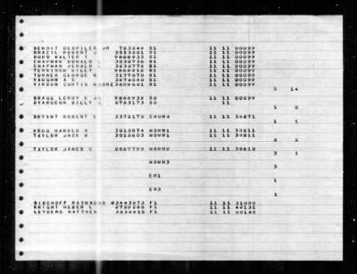 PC 582 (PC(C)-582) > 1947