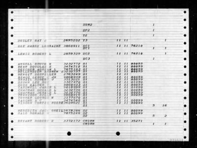 PC 582 (PC(C)-582) > 1947