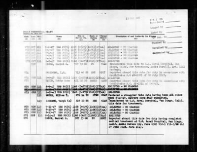 PC 582 (PC(C)-582) > 1947