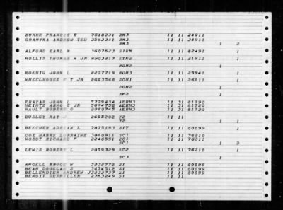 PC 582 (PC(C)-582) > 1947