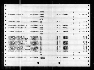 Thumbnail for PC 582 (PC(C)-582) > 1947