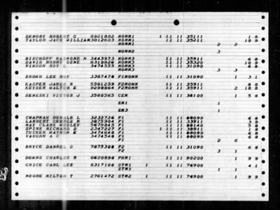 PC 582 (PC(C)-582) > 1947