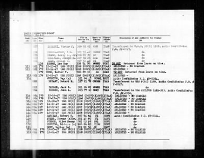 PC 582 (PC(C)-582) > 1947