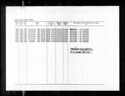 PC 582 (PC(C)-582) > 1947