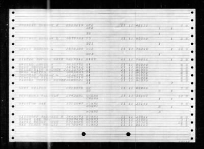 PC 582 (PC(C)-582) > 1948