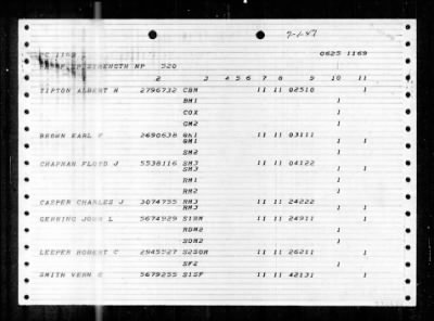 PC 582 (PC(C)-582) > 1947