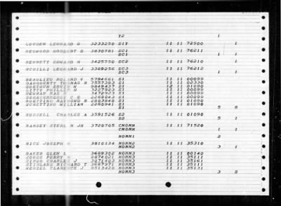 PC 582 (PC(C)-582) > 1947