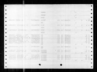 PC 582 (PC(C)-582) > 1948