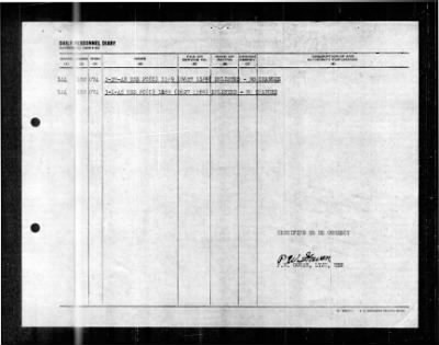 PC 582 (PC(C)-582) > 1948