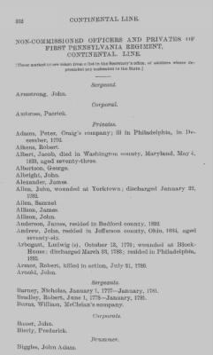 Volume X > Continental Line. First Pennsylvania. July 1, 1776-November 3, 1783.