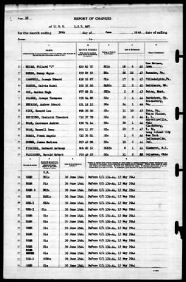 Thumbnail for LST 697 (LST 697) > 1944