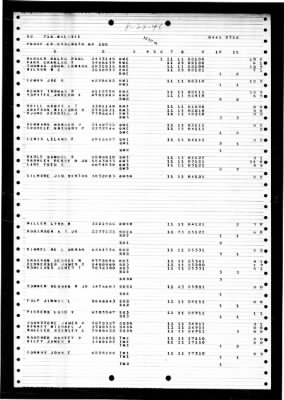 Thumbnail for Wiltsie (DD-716) > 1948