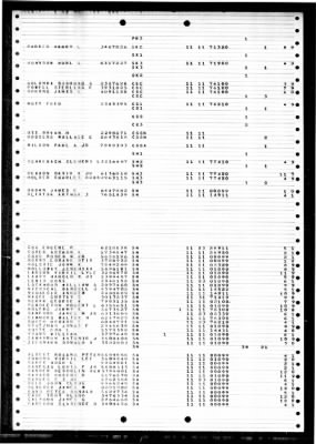 Thumbnail for Wiltsie (DD-716) > 1948