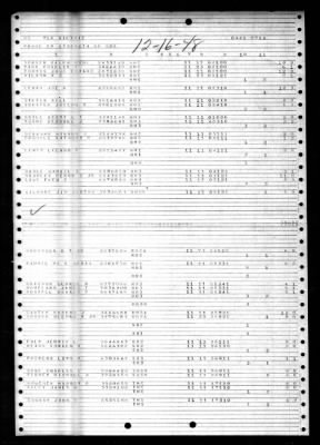 Thumbnail for Wiltsie (DD-716) > 1948