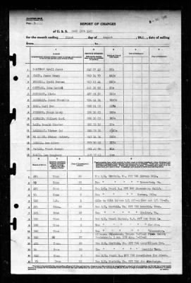 Gage (APA-168) > 1946