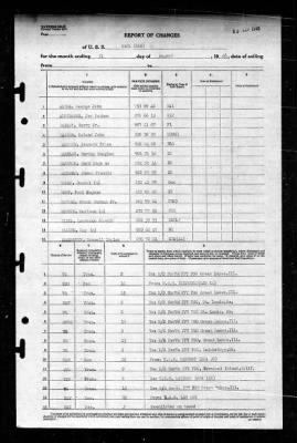 Gage (APA-168) > 1946