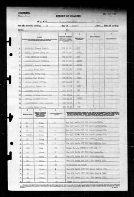 Gage (APA-168) > 1946